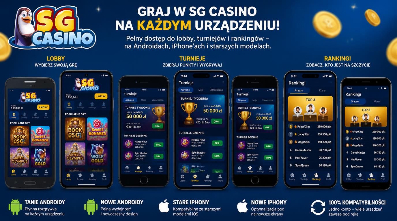 użytkownik na różnych urządzeniach gra w SG Casino – Android i iPhone